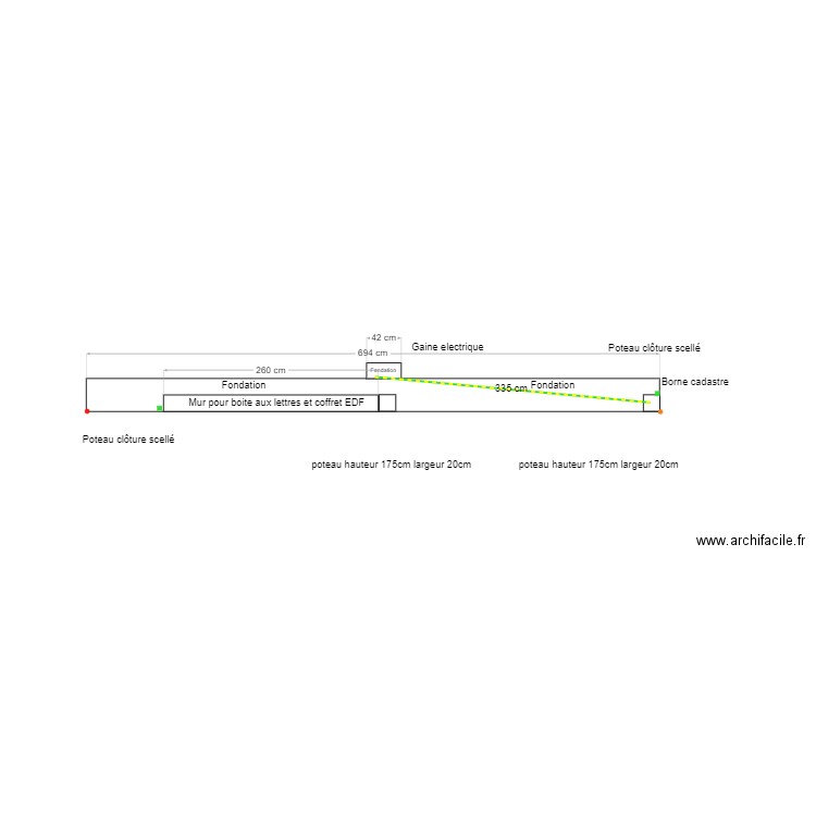 Fondation portail coulissant. Plan de 0 pièce et 0 m2