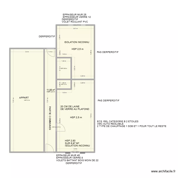 PLAN DPE. Plan de PLAN DPE. Plan de