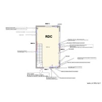 nouveau schéma prises RDC