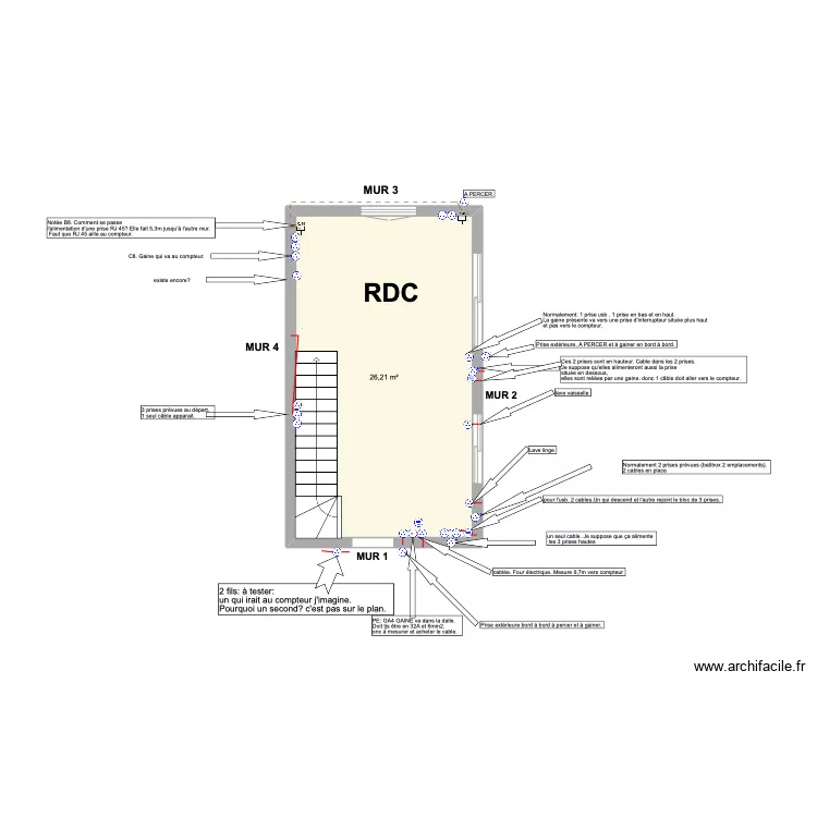 nouveau schéma prises RDC. Plan de nouveau schéma prises RDC. Plan de