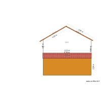 Projet : façade ouest 2