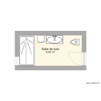 sdb rdc