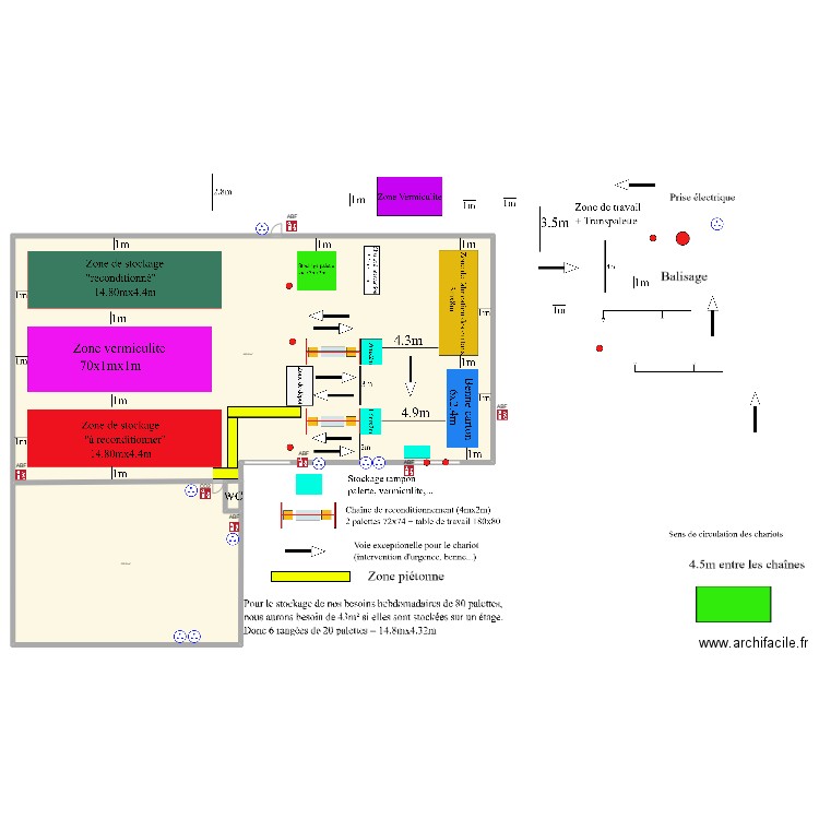 Sifa 4. Plan de 3 pièces et 850 m2