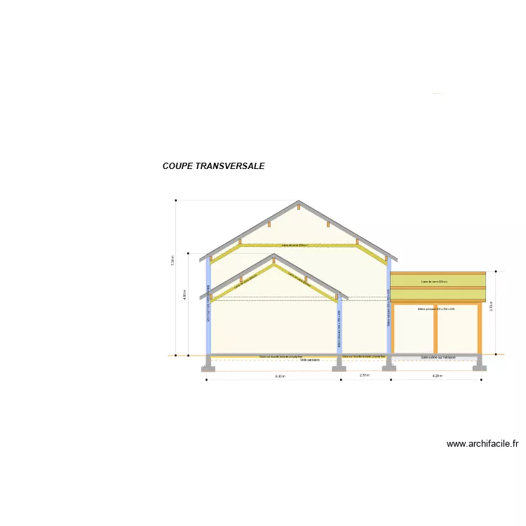 COUPE TRANSVERSALE. Plan de 