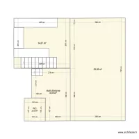 Rdc