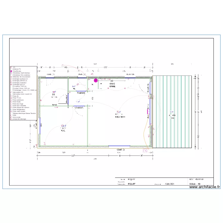 plan &eacute;lec. Plan de 