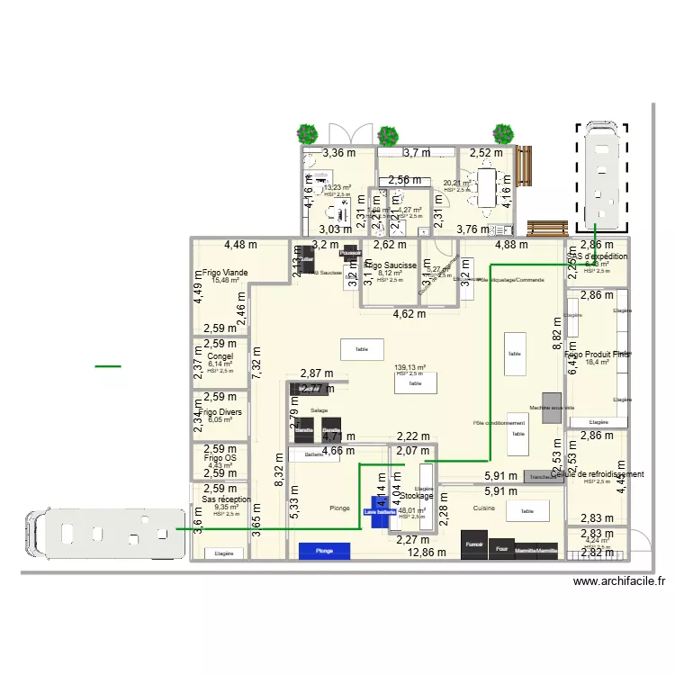 Plan Batiment DDPP Emballage .... Plan de Plan Batiment DDPP Emballage .... Plan de