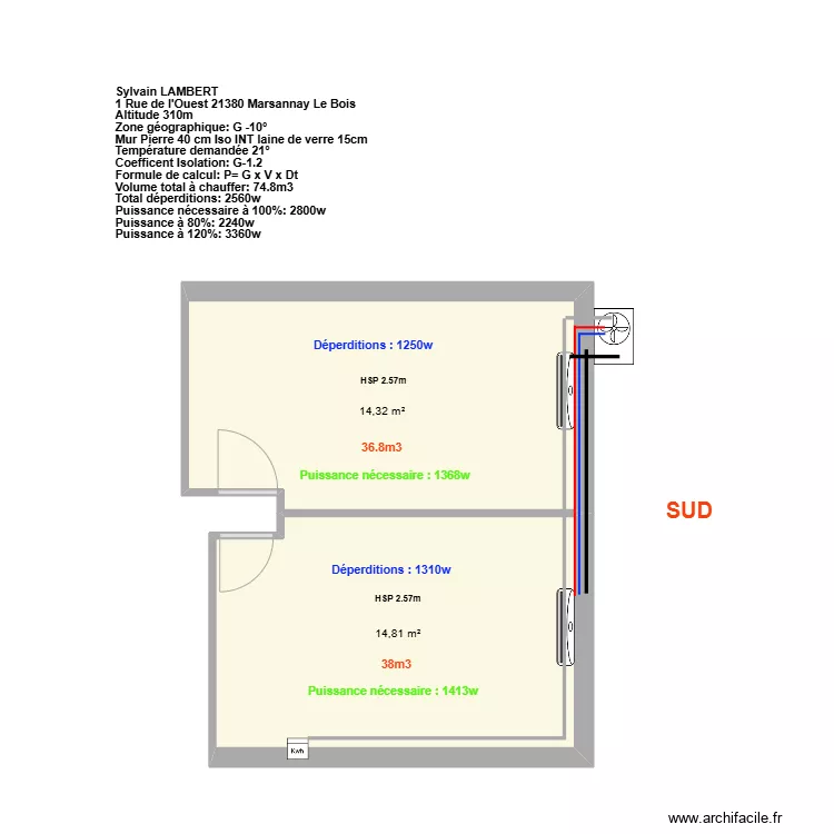LAMBERT. Plan de LAMBERT. Plan de