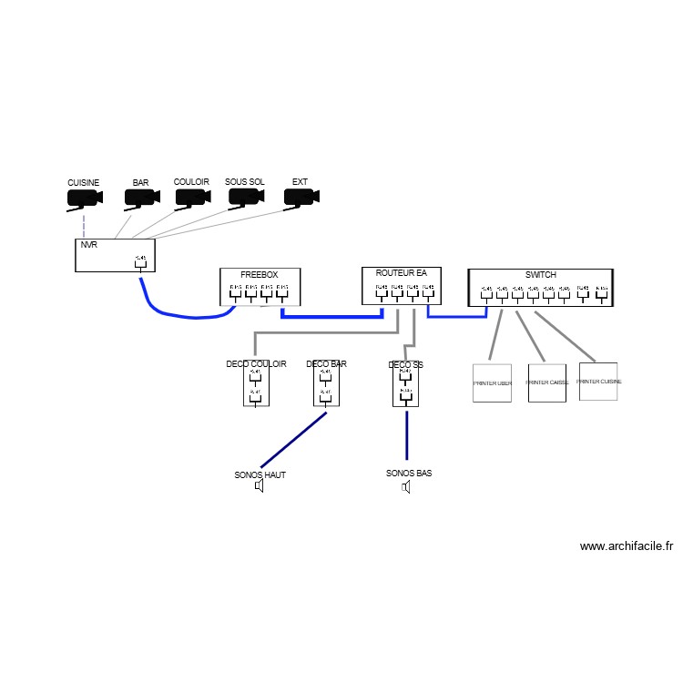 RESEAU GAMBETTA. Plan de 0 pièce et 0 m2