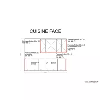 cuisine face