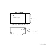 reception expedition pieces canvec 2