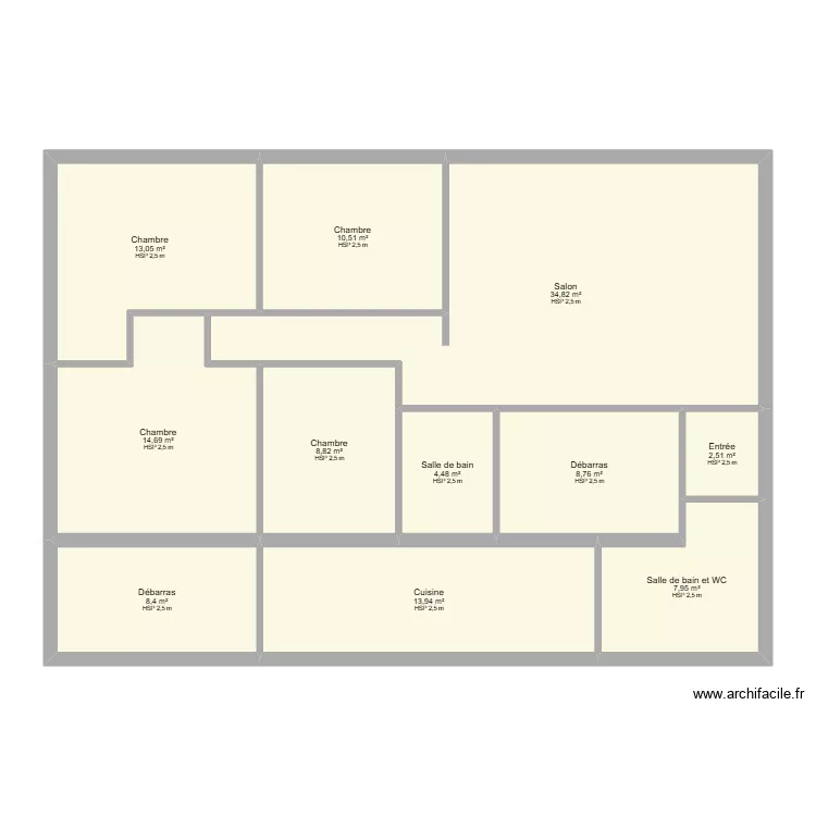 HARAICH Rhouria. Plan de 