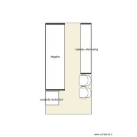 plan med 3 réserve du fiond