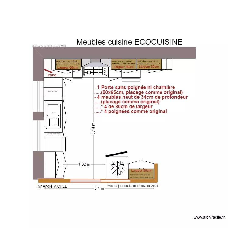 Ecocuisine 08. Plan de 
