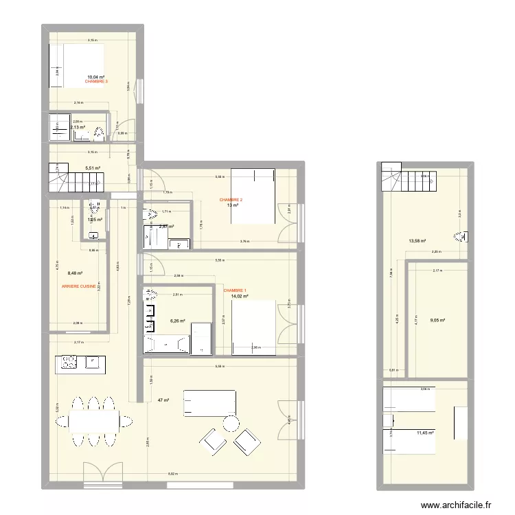 projet 1 cytes. Plan de 