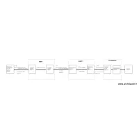 NOTE DE CALCUL BORNE PRAXAIR