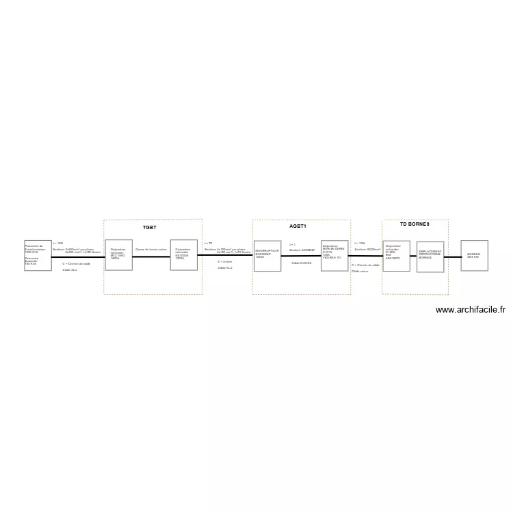 NOTE DE CALCUL BORNE PRAXAIR. Plan de 