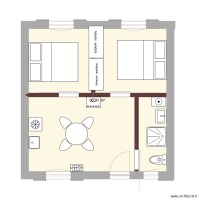 projet 2