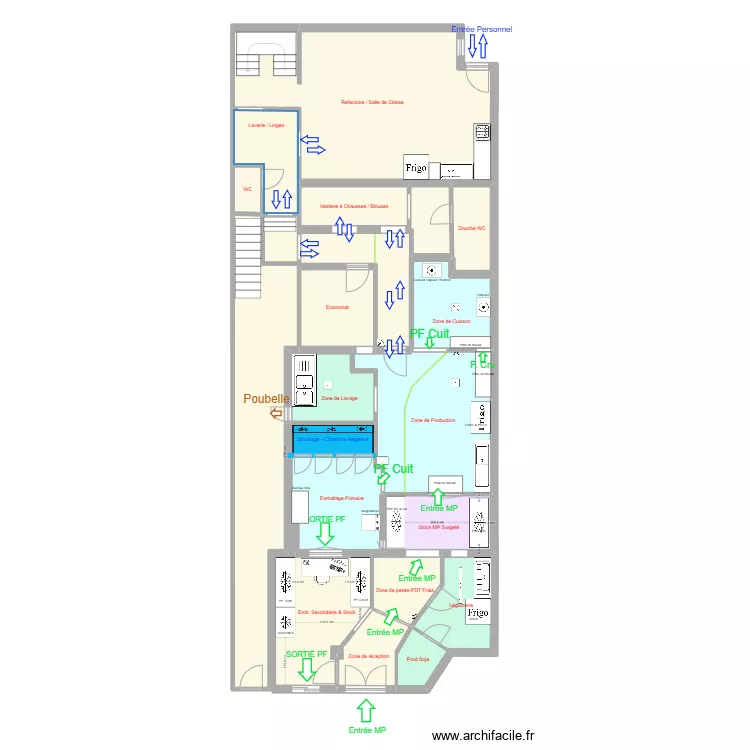 Labo Megrine 2024. Plan de 