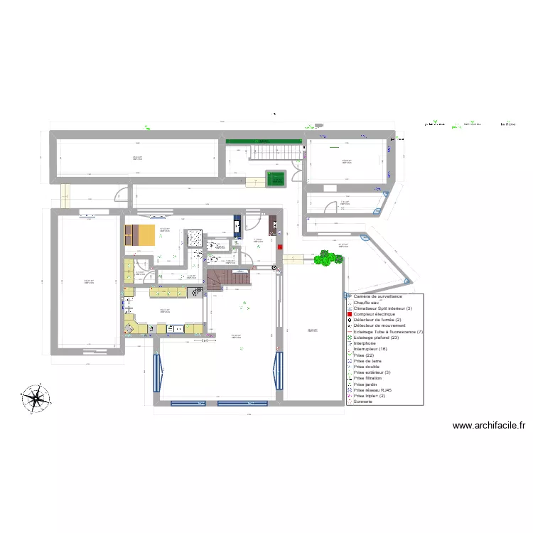 trencal 2025. Plan de trencal 2025. Plan de