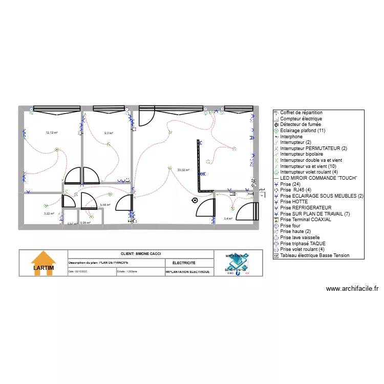 SIMONE CACI  PLAN ELEC. Plan de 