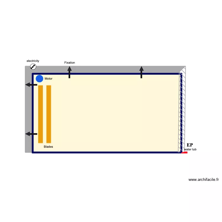 Richard hill. Plan de Richard hill. Plan de