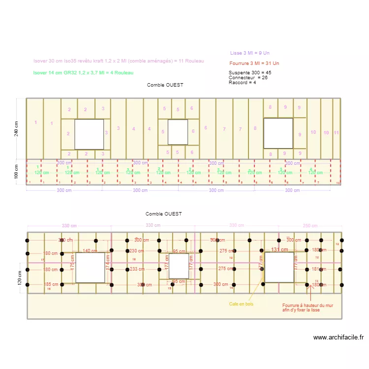 PLAN ISOLATION COMBLE 2. Plan de PLAN ISOLATION COMBLE 2. Plan de