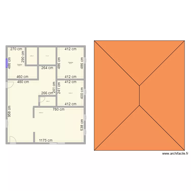 GRO. Plan de GRO. Plan de