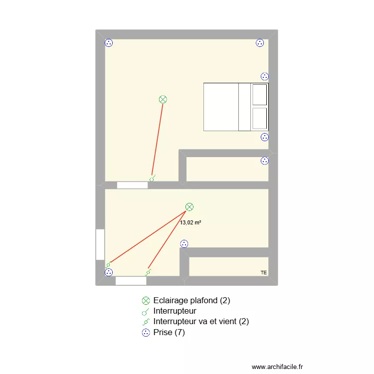 RASSE CHBRE 2. Plan de RASSE CHBRE 2. Plan de