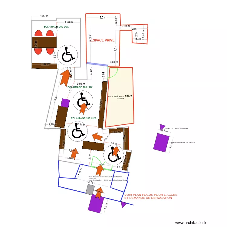 OUPS. Plan de OUPS. Plan de