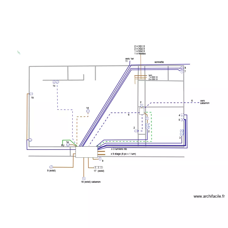rdc pc. Plan de 