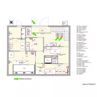 PLAN FLUX MATIERES PREMIERES RDC 