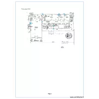 SDIS PLAINE DES CAFRES RDC