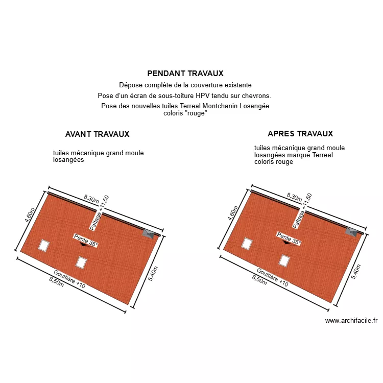 dp04 BELLAMLIH. Plan de dp04 BELLAMLIH. Plan de