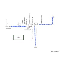 Système irrigation arrosage automatique 2