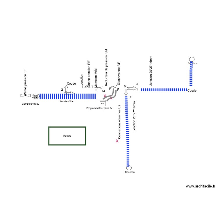 Système irrigation arrosage automatique 2. Plan de 0 pièce et 0 m2