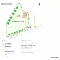 Plan de masse existant