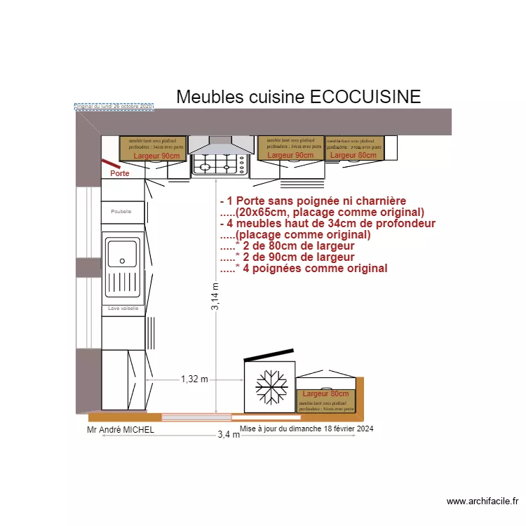 Ecocuisine 07. Plan de 