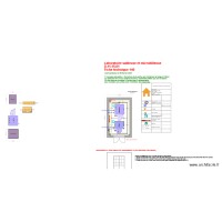 Fiche140- labos sableuse microbilleuse v2025-02-19