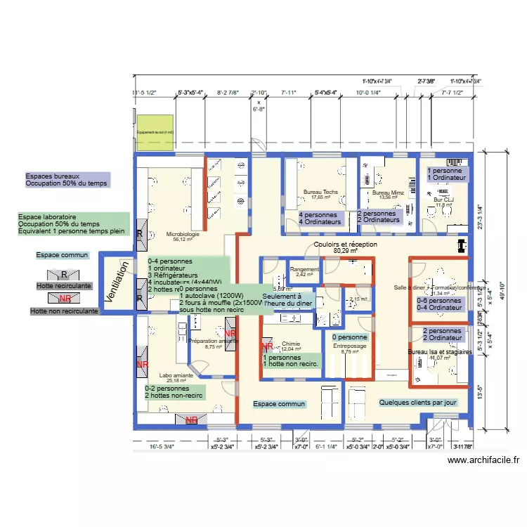 Plan pour ventilation - taux occupation 264 de l'indurtrie. Plan de 