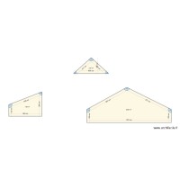 surface test