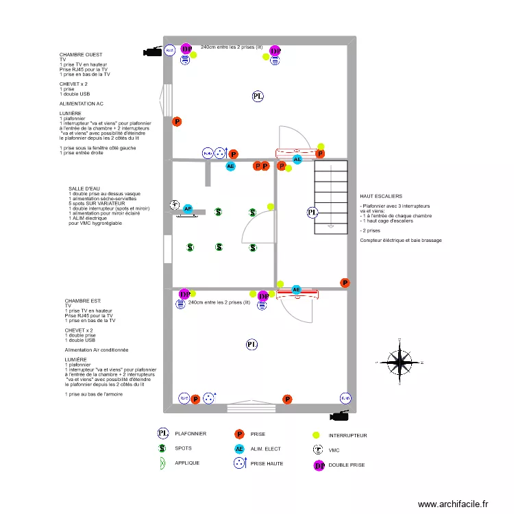 ETAGE ELECTRICITE. Plan de 