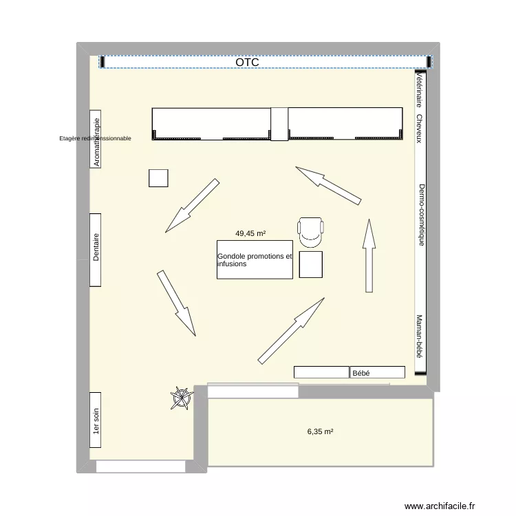 pharma. Plan de pharma. Plan de