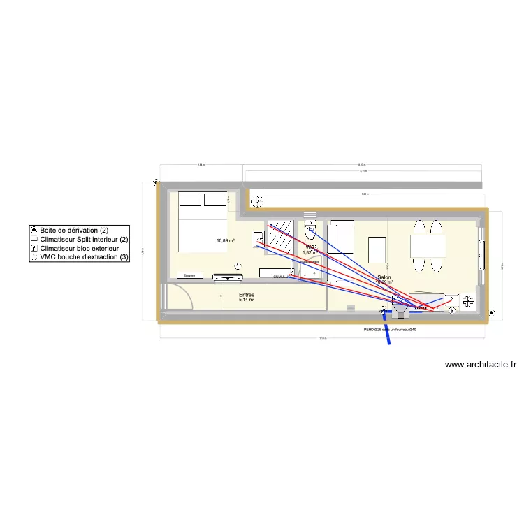 Plomberie. Plan de 4  et 40 m²