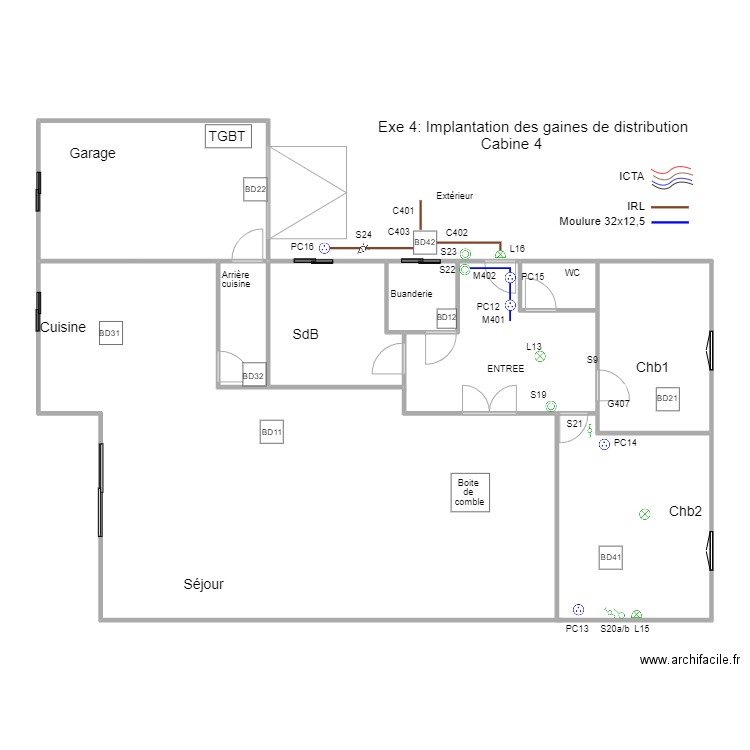 B1M2Op02-02Exe4Cab4Distrib. Plan de 0 pièce et 0 m2