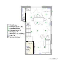 d&eacute;pendance riz de jardin escalier droit