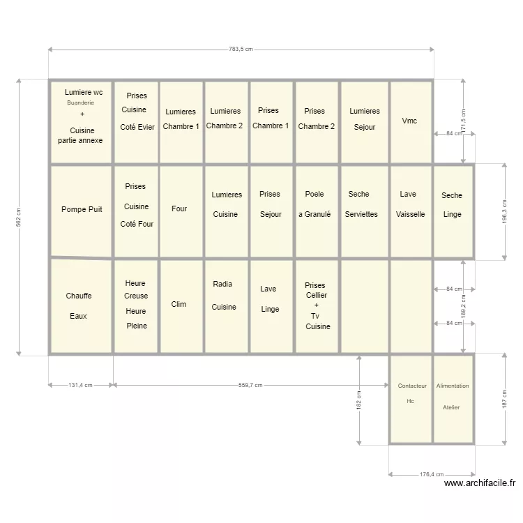 Plan Tableaux Electrique. Plan de 