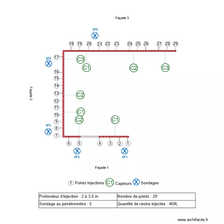 NOGARO. Plan de 