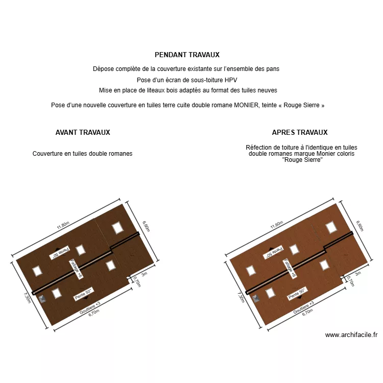 dp04 HEMMERLIN. Plan de dp04 HEMMERLIN. Plan de