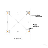 implantation terrassement pergola Gégé